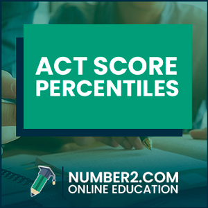 act-score-percentiles