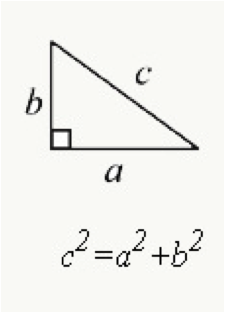 gre-algebra-formula