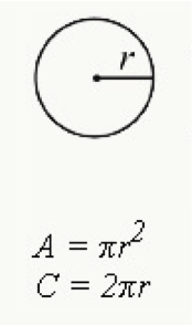 gre-math-test-formulas