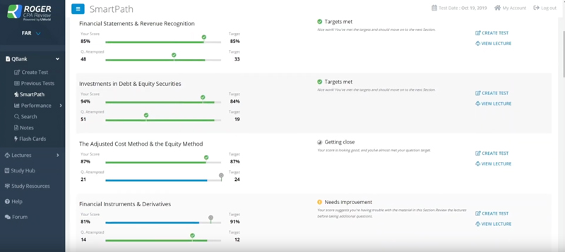 roger-cpa-smartpath-predictive-review-course