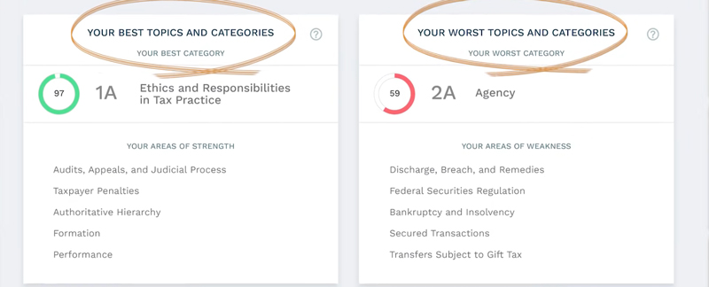 surgent-cpa-exam-study-planner