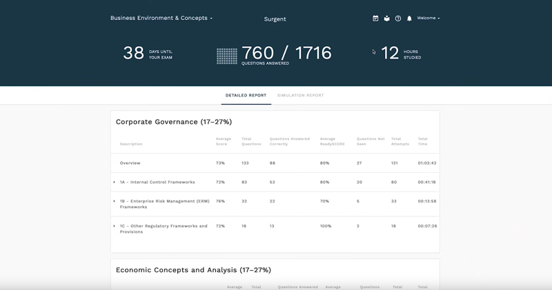 surgent-cpa-review-course-study-materials