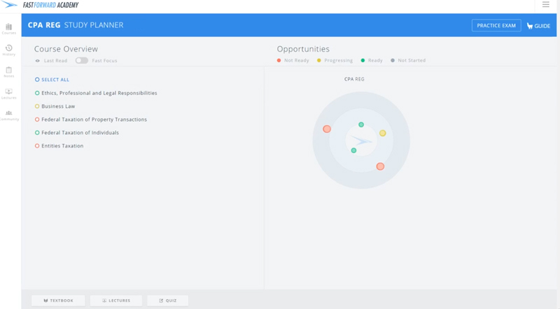 fast-forward-academy-cpa-study-planner