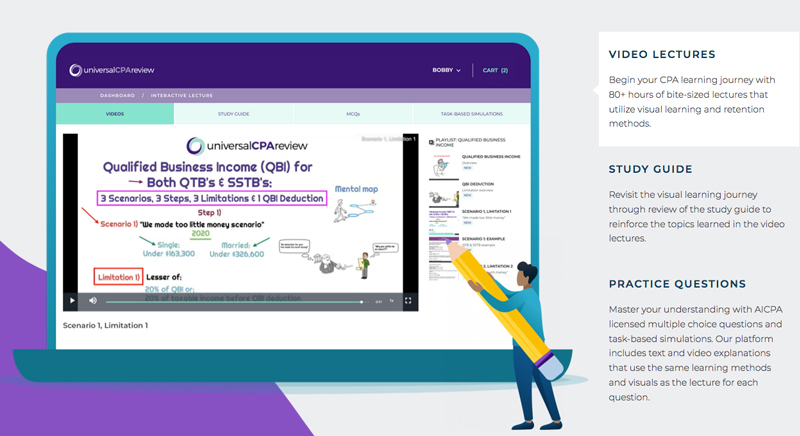 universal-cpa-review-course-packages