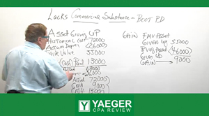 yaeger-cpa-review-video-lectures-lessons